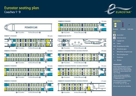 eurostar train 9032 seating plan.